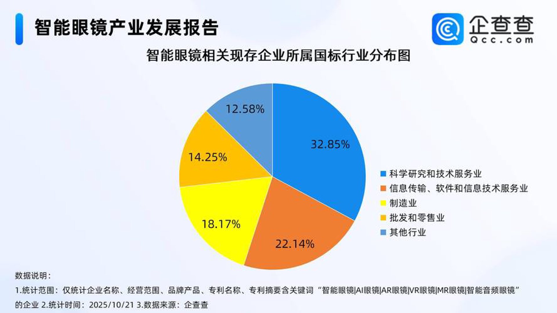 叁玖人文历史